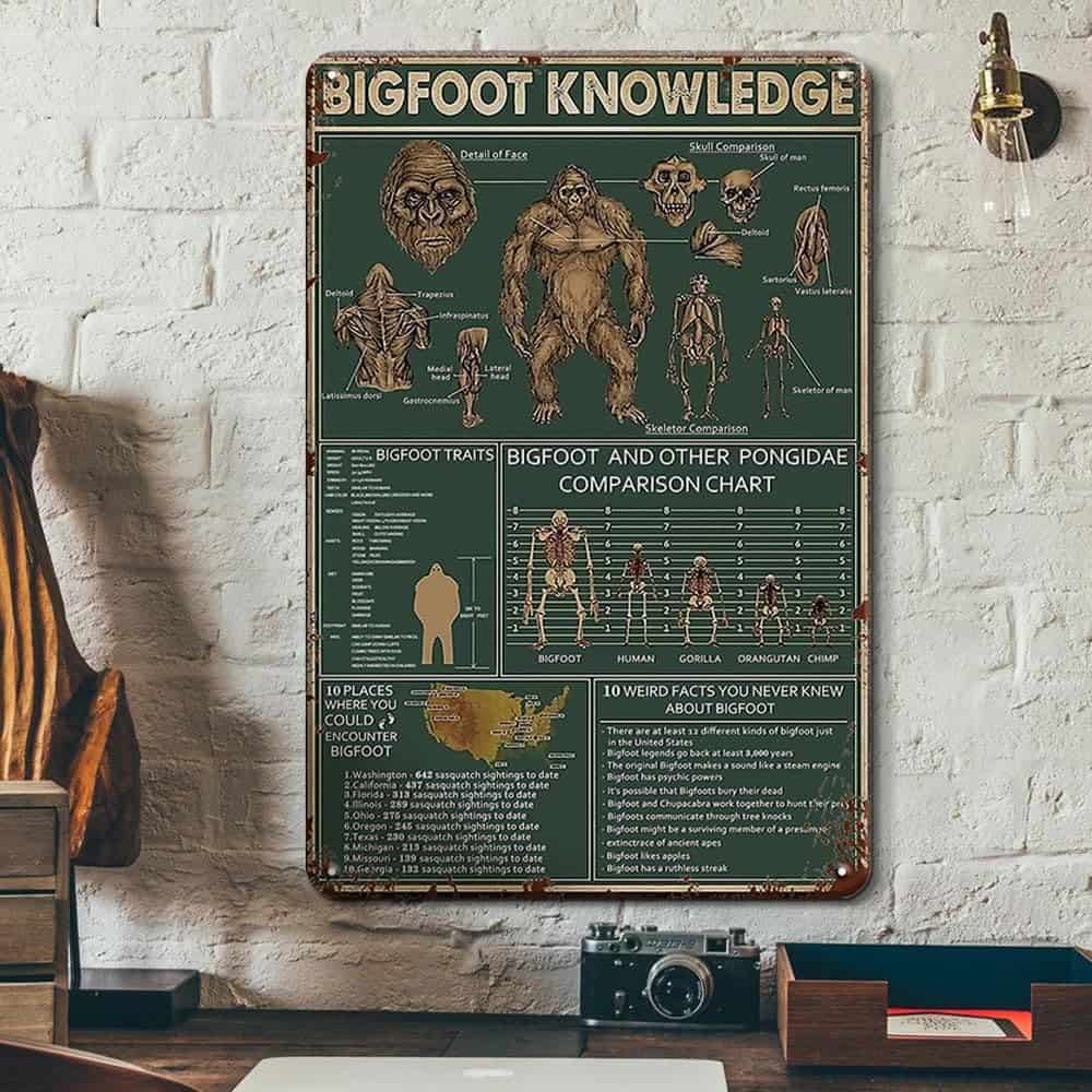 YOYI ART Sasquatch Bigfoot Gifts for Men Vintage Tin Sign Metal Poster - Bigfoot Knowledge Bigfoot Tin Sign - Bigfoot Yard Decor Funny Bigfoot Decor Metal Sign,Bigfoot Sasquatch Gift, 8x12 Inches Metal Sign Bigfoot gifts for Men, Bigfoot Fans