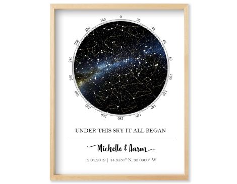 Customized Stellar Sky Map – Personalized Celestial Chart. Various dimensions available – Unframed Celestial Prints, Constellation Wall Art. Perfect for special events, engagements, weddings, and anniversaries.