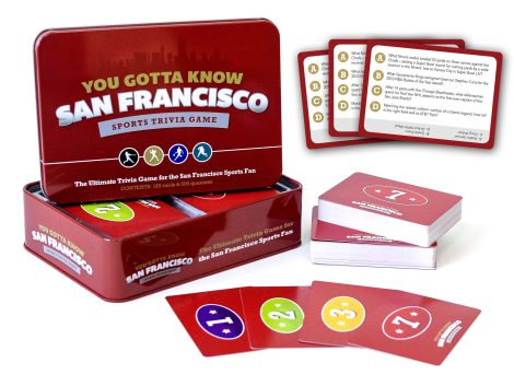 San Francisco Sports Trivia Game – Put your sports knowledge to the test with this exciting game!