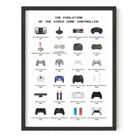 Retro Video Game Posters by HAUS AND HUES, perfect for decorating your gaming room or boy’s space.