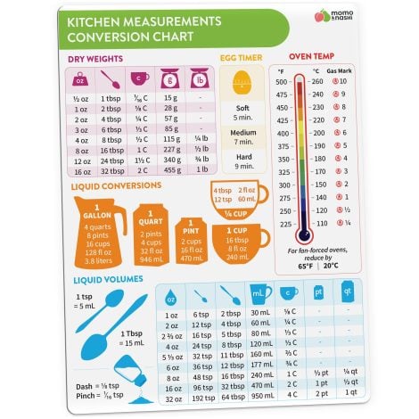 Magnetized Kitchen Conversion Chart: easily convert imperial & metric measurements to standard for cooking, baking, and more.