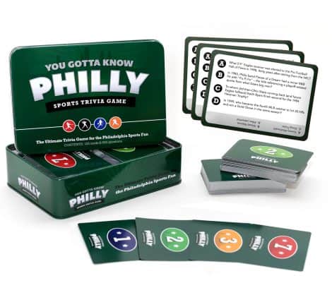 Get to Know Philly – Sports Trivia Game, perfect for American sports enthusiasts seeking Philadelphia expertise.