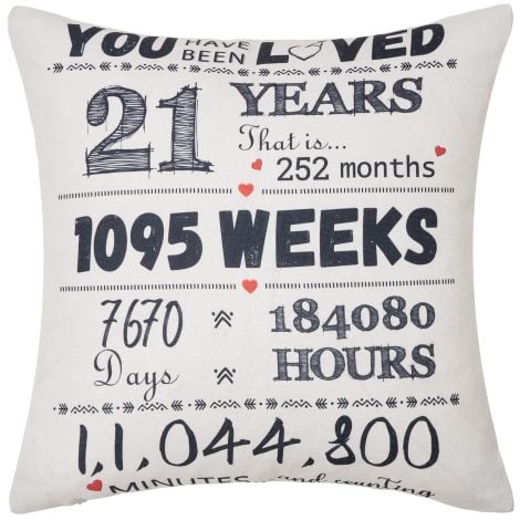 Customizable 21st birthday pillow cover to celebrate with personalized gifts for friends, male or female.