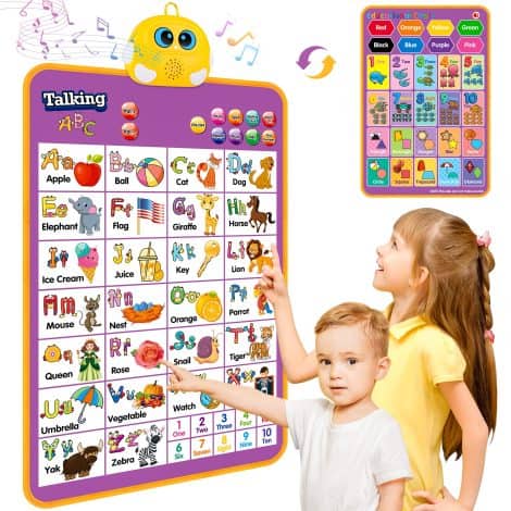 Interactive educational wall chart with audio and music, teaching the alphabet. Perfect as a birthday gift.