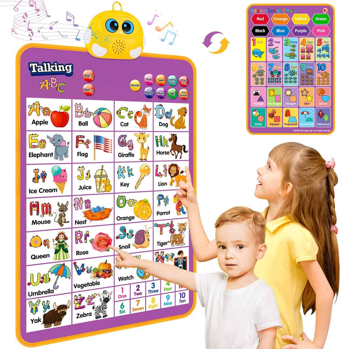 Alphabet Wall Chart, Talking ABC, Music Poster, Kids Learning Toys for Toddlers 2-4, Interactive Educational Toddler Montessori Toys, Birthday Gifts for Age 1 2 3 4 5 Year Old Girls Boys - Purple