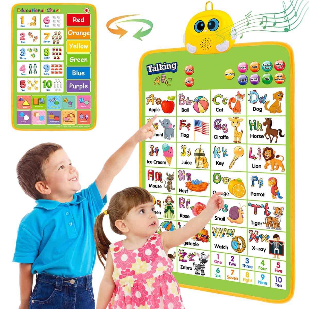 Electronic Alphabet Wall Chart, Kids Alphabet Chart, Talking ABC & 123s & Music Poster Interactive Toys for Toddlers 2-4, Learning Educational Toy Gifts for Age 1 2 3 4 5 Year Old Boys and Girls